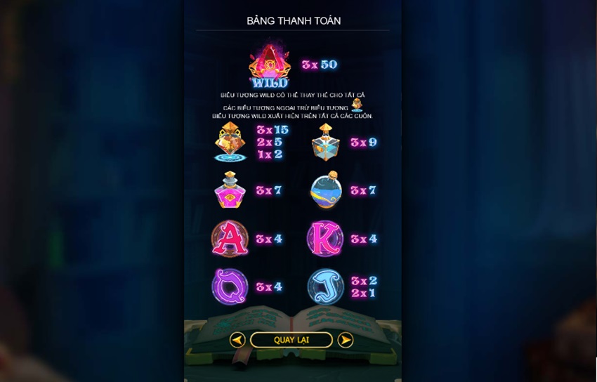 Bang thanh toan game Alchemist's Spell W88