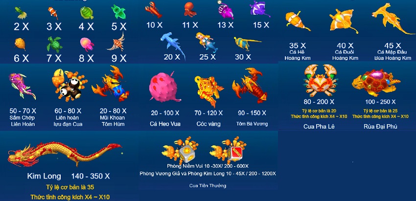Ty le thuong game Bombing Fishing W88