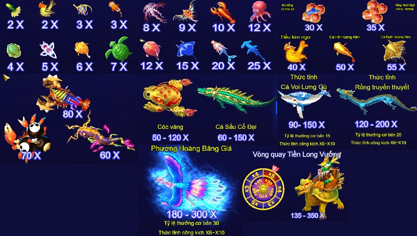Ty le thuong game Royal Fishing W88