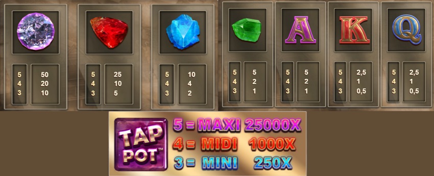Ty le thuong game Bonanza Tapcards W88