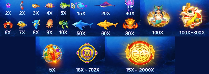 Ty le thuong game Fishing YiLuFa W88